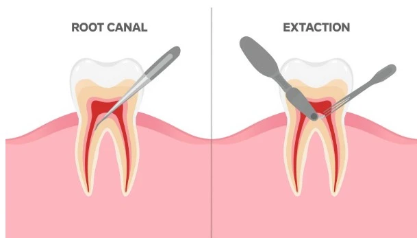 Modern dental equipment at Hardik Dental Care Advanced dental technology at Hardik Dental Care in Vikaspuri